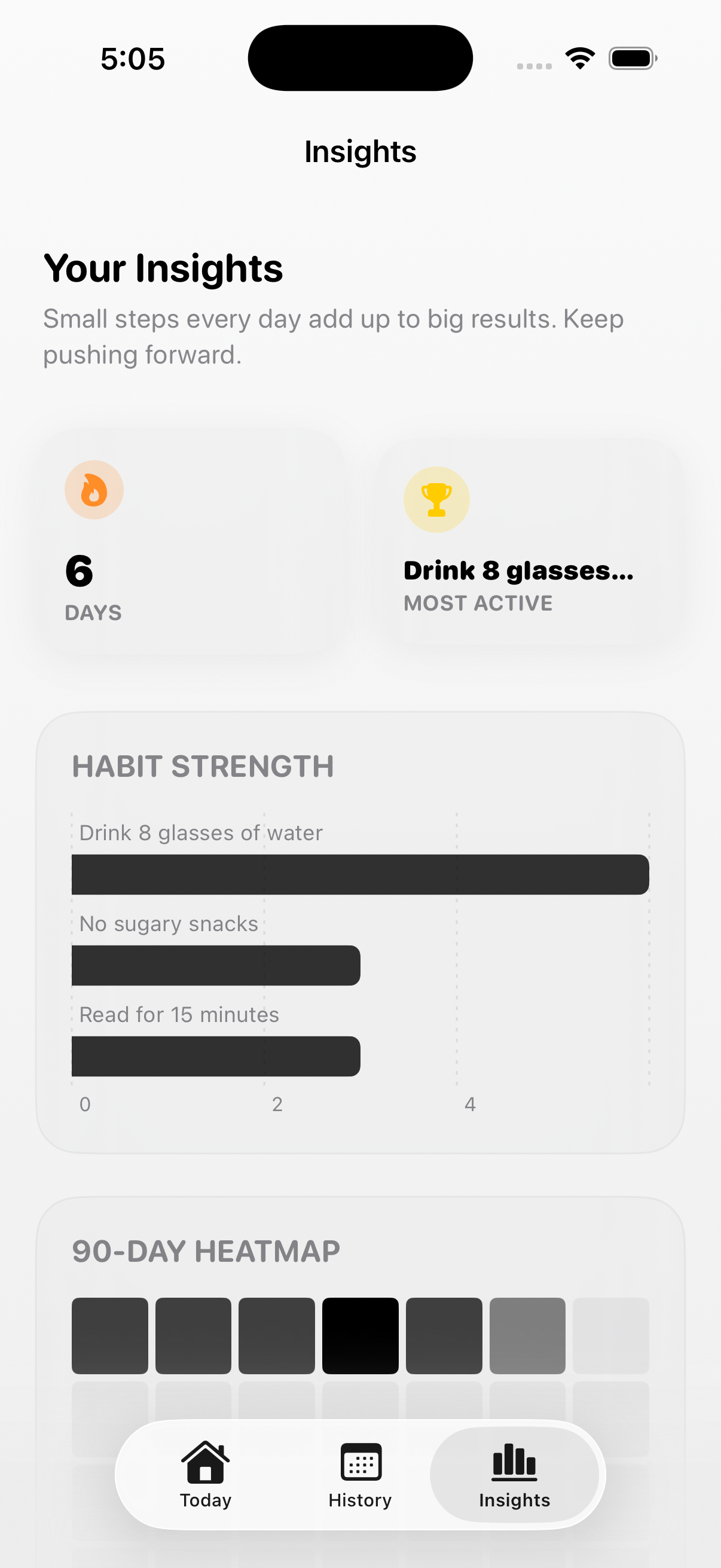 Habit Habit Insights